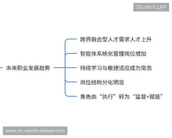 体育管理机构加速复合型人才培育，适应数据分析岗位需求
