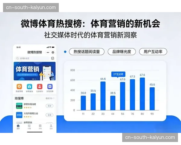 趋势全时段赛事资讯流取代孤岛式直播 体育传播的触达频次正处于爆发期