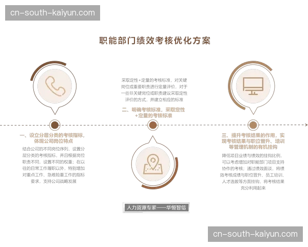 绩效评估体系引入多维数据指标 引导服务方持续优化改进